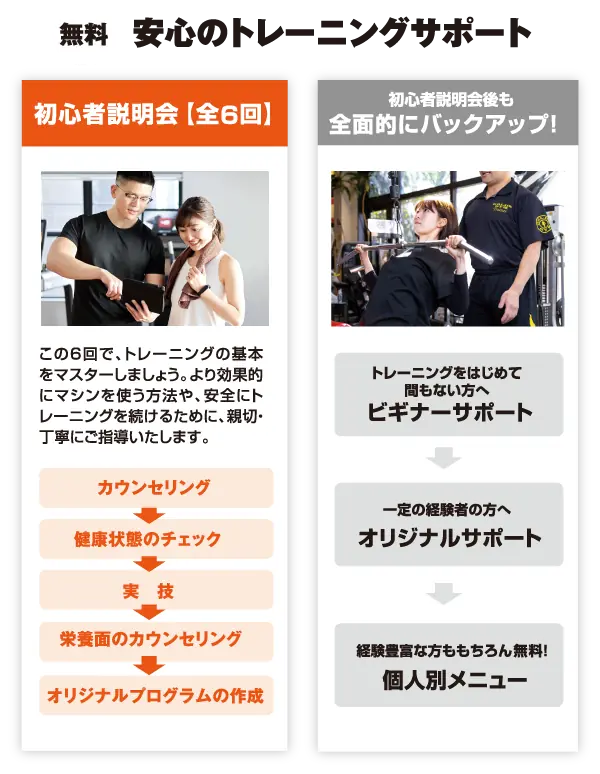 安心のトレーニングサポート