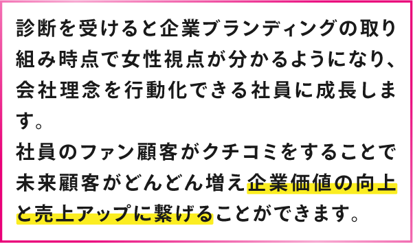 売り上げアップに繋げることができます