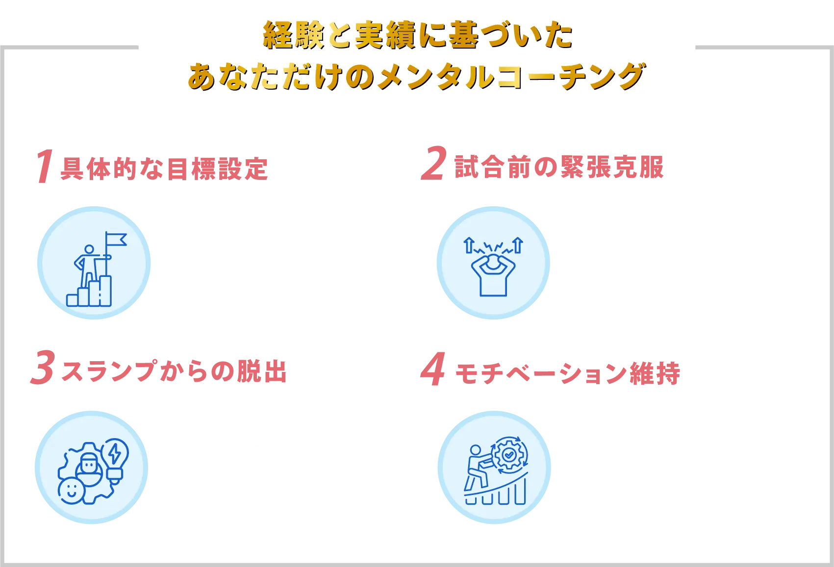 経験と実績に基づいたあなただけのメンタルコーチング