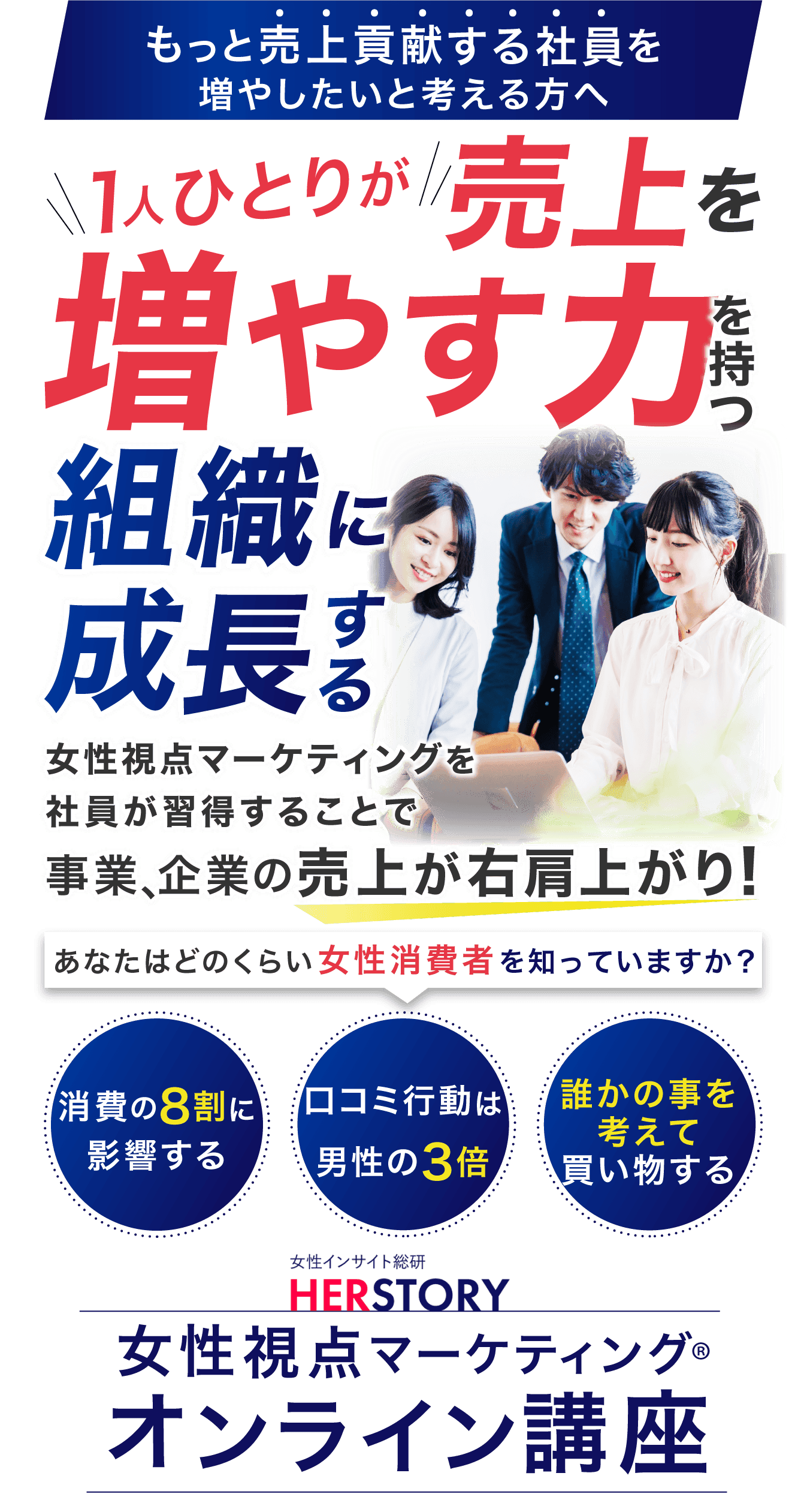 1人ひとりが売上を増やす力を持つ組織に成長する