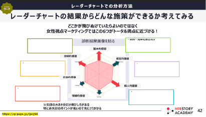 特徴1の画像