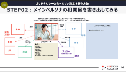 特徴2の画像