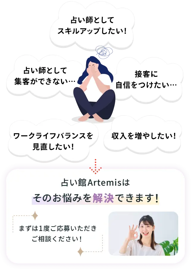 解決！