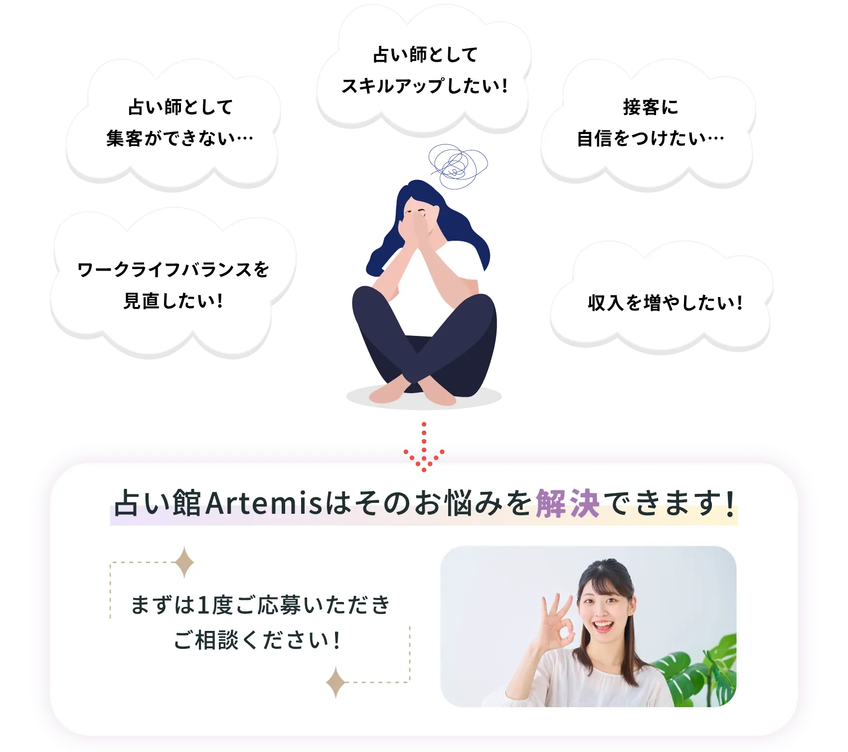 解決！