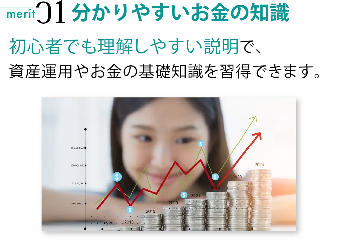 わかりやすいお金の知識